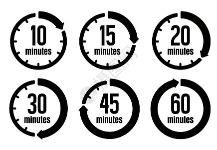 时钟定时器时间通道图标设置形式 10 分钟到 60 分钟图片