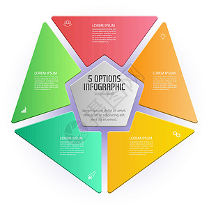 五角大楼信息图 三角图分为5个部分 业务战略项目开发进度表或培训阶段日程编队概念商业绘画成就手绘训练库存部门图片
