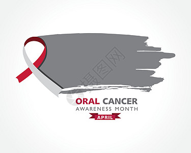 每年四月举办口腔癌宣传月丝带脖子癌症诊断病人疾病帮助横幅药品症状图片