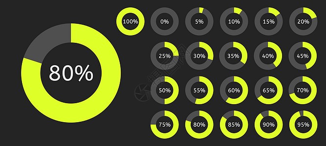 圆形饼图 图表百分比圆形图 矢量图 0 到 100 准备好使用酒吧金融进步圆圈下载加载饼形指标信息推介会图片