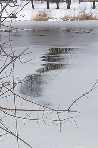 早春在结冰的池塘或湖泊中解冻水图片