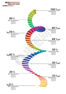 螺旋步信息图商业标签插图螺旋图表飞机脚步推介会背景图片