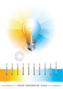 灯信息图教育光谱阴影图表技术背景图片