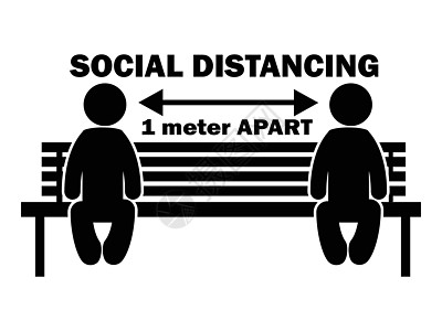 在长凳上保持 1 米的社交距离简笔画 插图箭头描绘了 covid-19 期间的社会疏远准则和规则  EPS矢量图片