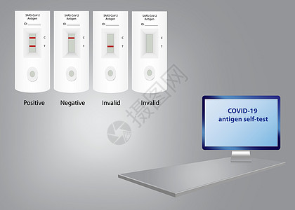 快速 covid-19 测试概念的结果变体图片