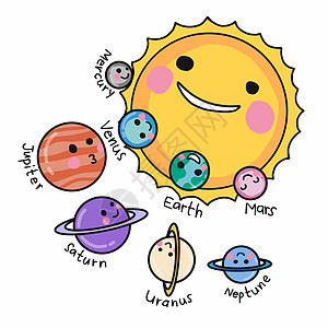 环球漫画 Doodle 矢量插图地球木星行星涂鸦星系太阳海王星天空卡通片科学背景图片