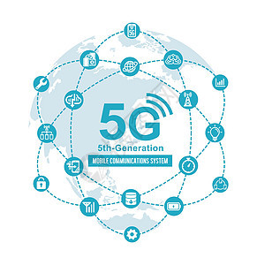 5G 第五代高速移动通信系统平面矢量图电池电话设计下一代机动性数据技术横幅电脑速度图片