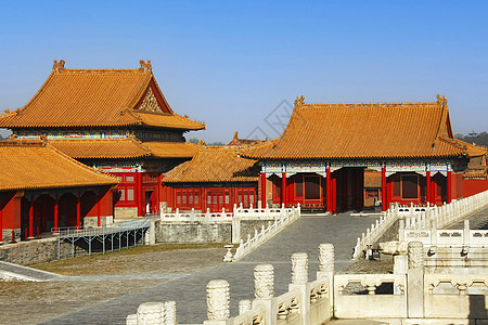 著名的禁城 在北京 中国 亚洲建筑学王朝庭院建筑吸引力博物馆寺庙地标旅游公园图片