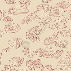 无缝肉集模式店铺猪肉烹饪营养牛扒熏肉涂鸦收藏屠夫鱼片图片