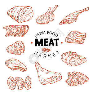 鲜肉集和肉类市场日志图片