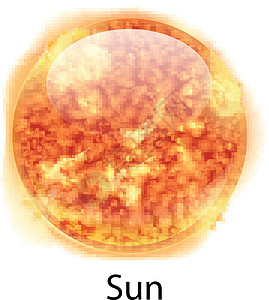 太阳光谱生活球形星系阳光银河系绘画细胞核主序太阳系图片