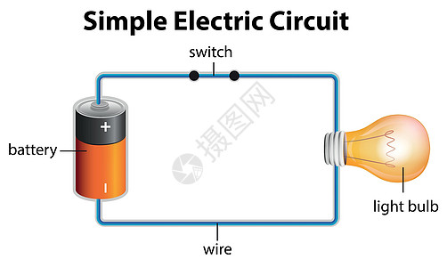 电路线路氧化电压插图过程力量电池灯泡导体功放技术高清图片