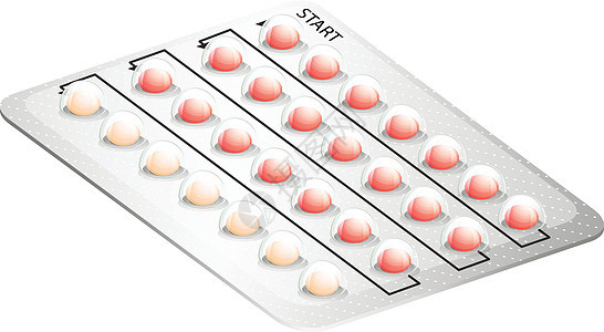 避孕药抑制圆盘状制药糖丸怀孕雌激素生育力控制包装绘画背景图片