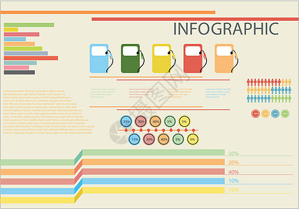视觉表现信息燃料图表数据酒吧统计界面报告用法图形化图片