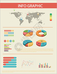 图形界面概念馅饼数据商业知识统计图表酒吧图形化绘画图片
