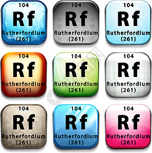 化学元素卢瑟福第电子团体科学按钮技术海报盘子菜单射频收藏图片