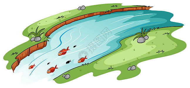 一条流淌着拳击学校的河流地面水形栖息地河岸资源土地团体土壤石头绘画图片