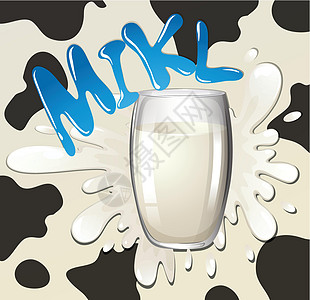 新鲜牛奶措辞玻璃海报早餐美食饮料食物标签横幅乳制品图片