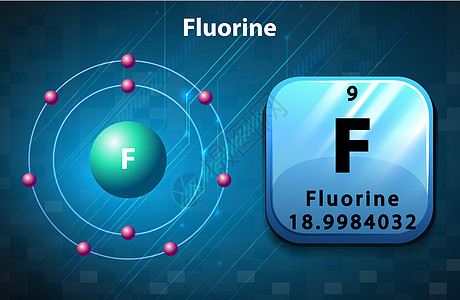 氟素的符号和电子图电子粒子图表化学教育插图轨道配置夹子模块图片