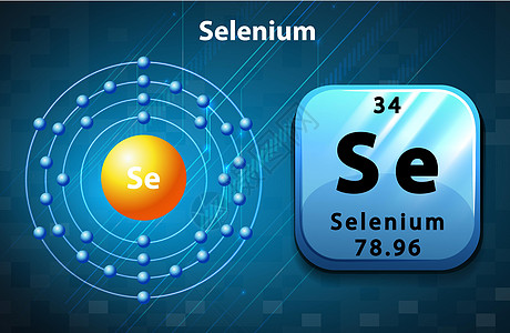 硒原子的抽认卡学习量子化学电磁科学物理插图粒子模块艺术图片
