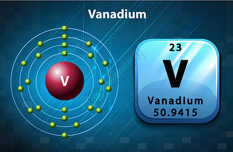 Vanadiu 的符号和电子图力量模块图表配置绘画粒子插图化学品物理轨道图片