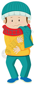穿冬衣的男人插图衣服气候男性帽子卡通片毛衣季节夹子天气图片