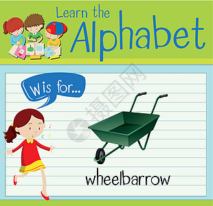 抽认卡字母 W 用于 wheelbarro卡片孩子们教育活动艺术孩子海报夹子绘画白色图片