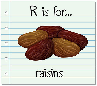 抽认卡字母 R 代表葡萄干教育拼写刻字卡片夹子食物小吃字体插图绘画图片