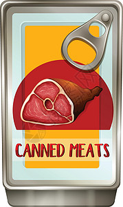 肉罐头图片