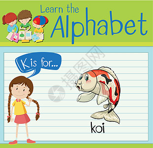 抽认卡字母 K 代表 ko卡片孩子们孩子动物学校绿色工作绘画活动海报图片