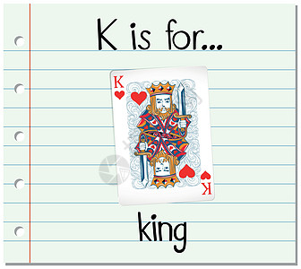 抽认卡字母 K 是给亲属的闪光纸板卡通片卡片扑克插图绘画国王艺术娱乐图片