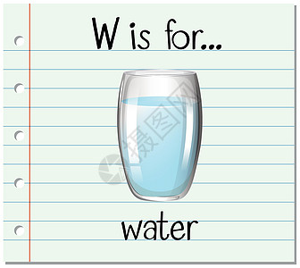 抽认卡字母 W 代表水刻字玻璃幼儿园教育性茶点写作夹子饮料教育闪光图片