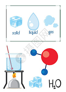 水科学哑光状态图片