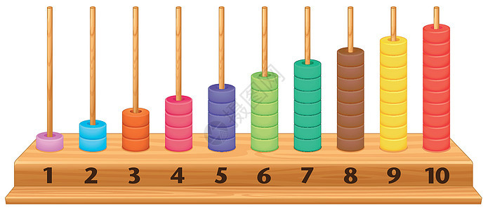 多彩的 1 到 10 算盘图片