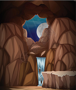 自然洞穴景观图片