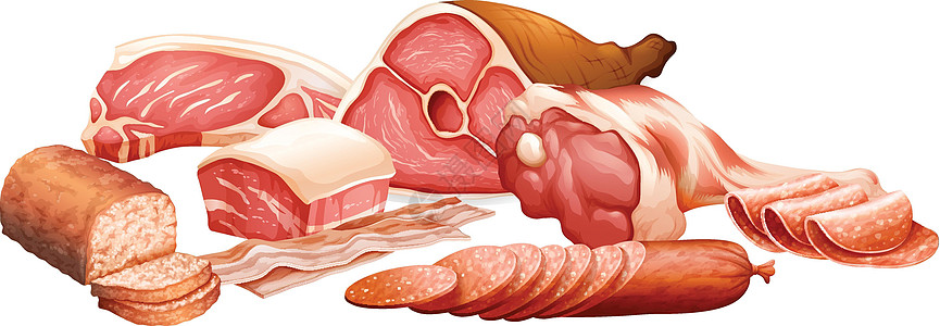 不同种类的肉图片