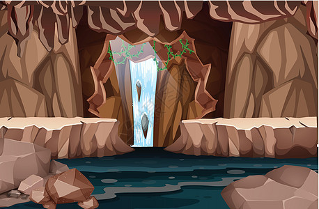 天然瀑布洞穴景观图片