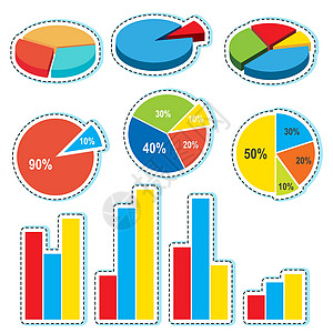 饼图和条形图的不同设计图片