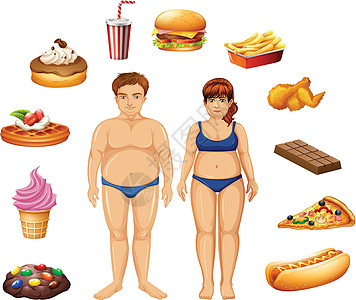 超重的人有不健康的食物图片