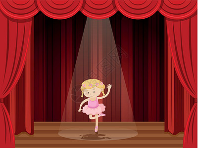 一个女孩在舞台上表演芭蕾舞图片