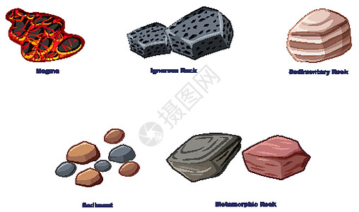 白色背景上不同类型的岩石图片