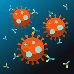蓝色背景上的冠状病毒和抗体结构图片
