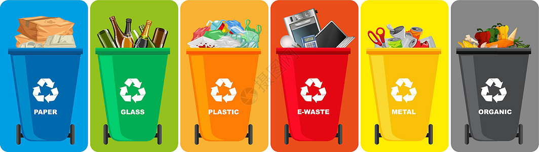 色彩背景上带有回收符号的彩色回收站黄色插图橙子材料健康空白红色蓝色玻璃金属图片