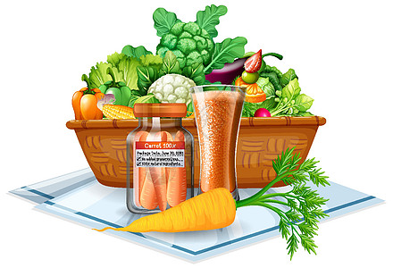 白色背景上孤立的篮子里的蔬菜和水果绘画食物饮食营养夹子艺术卡通片贮存插图桌布图片