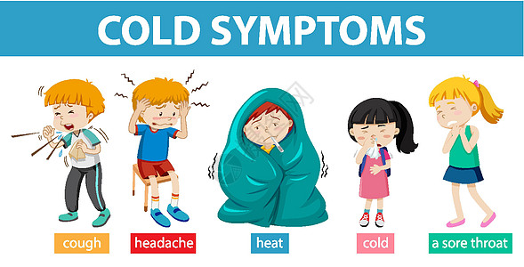 感冒症状的医学信息图流鼻涕艺术食欲不振卡通片状况图表团体疾病咳嗽药品图片