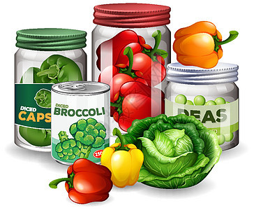 白色背景下罐装蔬菜的一组蔬菜图片