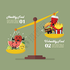 健康食品和垃圾食品在比例人口分布图上保持平衡图片