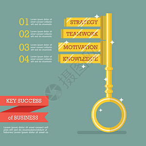 商业信息图的关键成功率图片