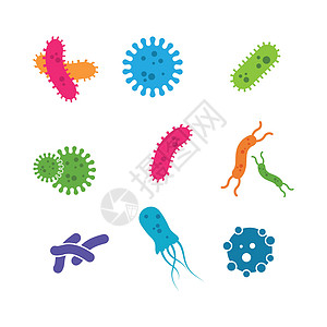 病毒和细菌图标矢量插图设计生物学染色体化学感染疾病健康微生物学癌症菌苗细胞图片