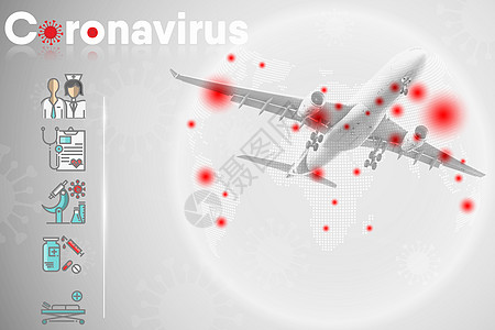 公共飞机航空 Covid-19 病毒的危机和健康预防运输航空公司乘客医疗 Covid 大流行指南模板 保健医学概念图片